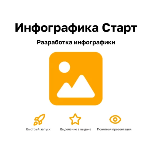 Инфографика Старт для маркетплейсов | 3 продающих слайда для карточки товара Инфографика для маркетплейсов Старт — 3 слайда, дизайн карточки товара для Wildberries и Ozon